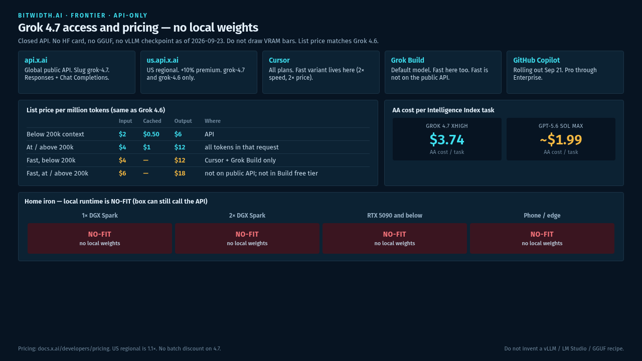 Grok 4.7 API access and pricing