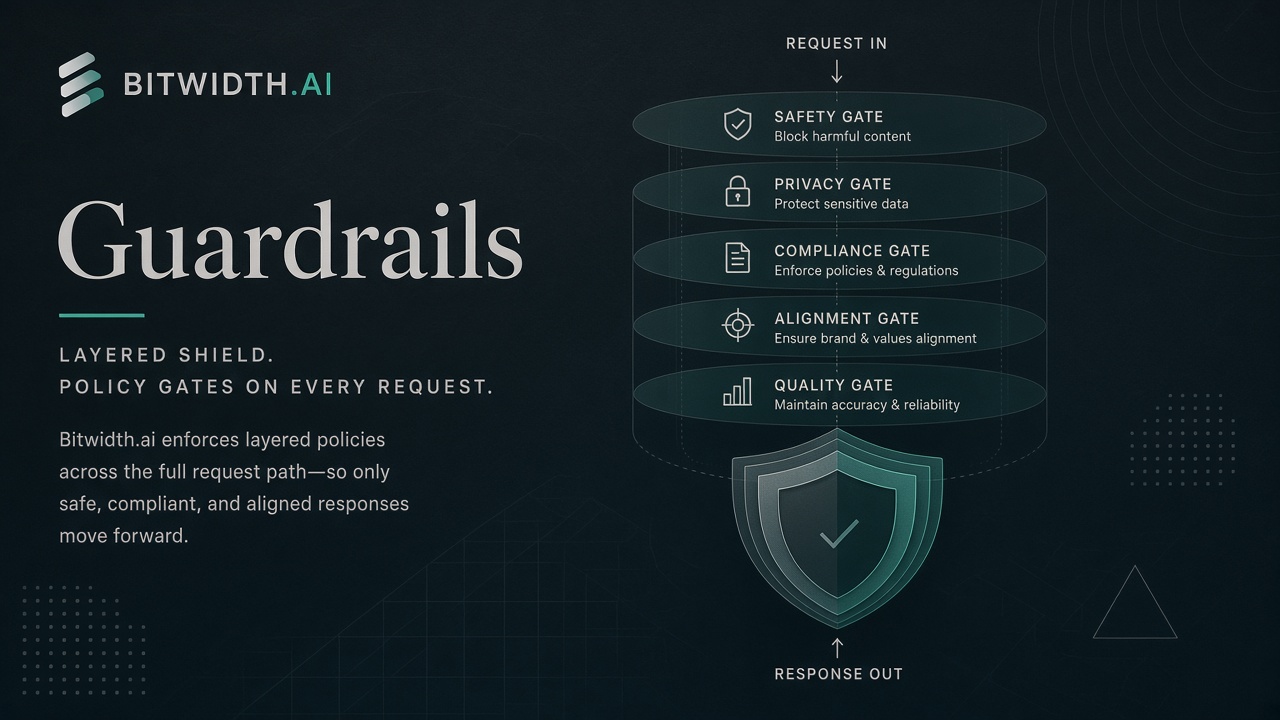 Guardrails — runtime controls that matter