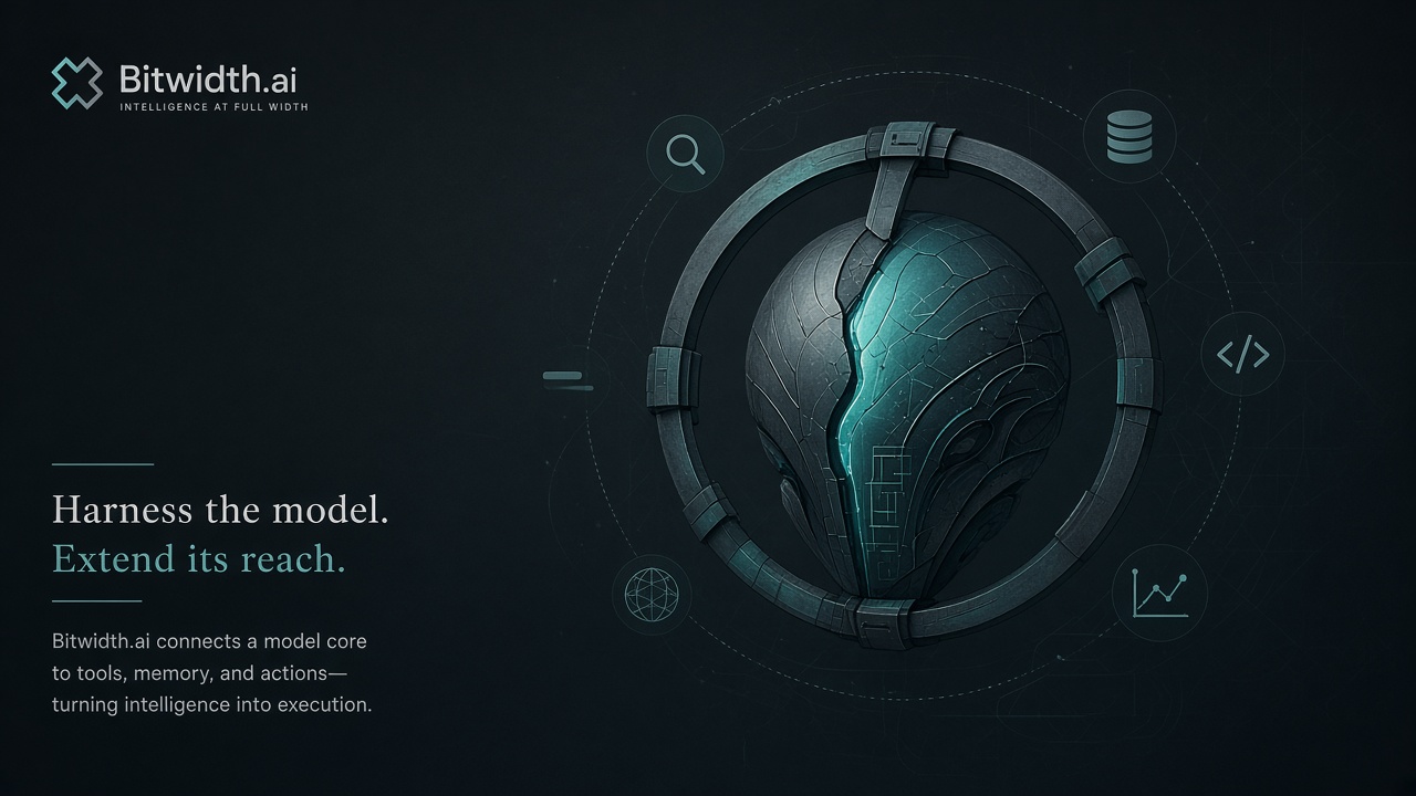 Harnessing — the loop around the model